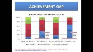 Importance of ELL Teachers