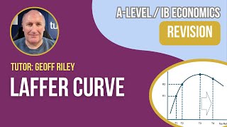 The Laffer Curve | A Level and IB Economics