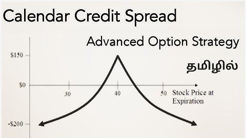 Calendar Spread - Advanced Option Strategy - Tamil