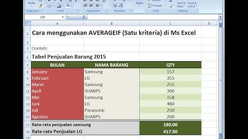 Excel 2007 Tutorial |Cara Menghitung Rata-rata dengan Kriteria Menggunakan AVERAGE IF