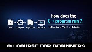 Making Games With C++ | How C++ Program Runs | Video - 05 | Make Games With Malhar | Hindi