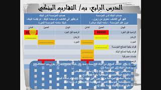افضل فيديو للتقارب البنكي
