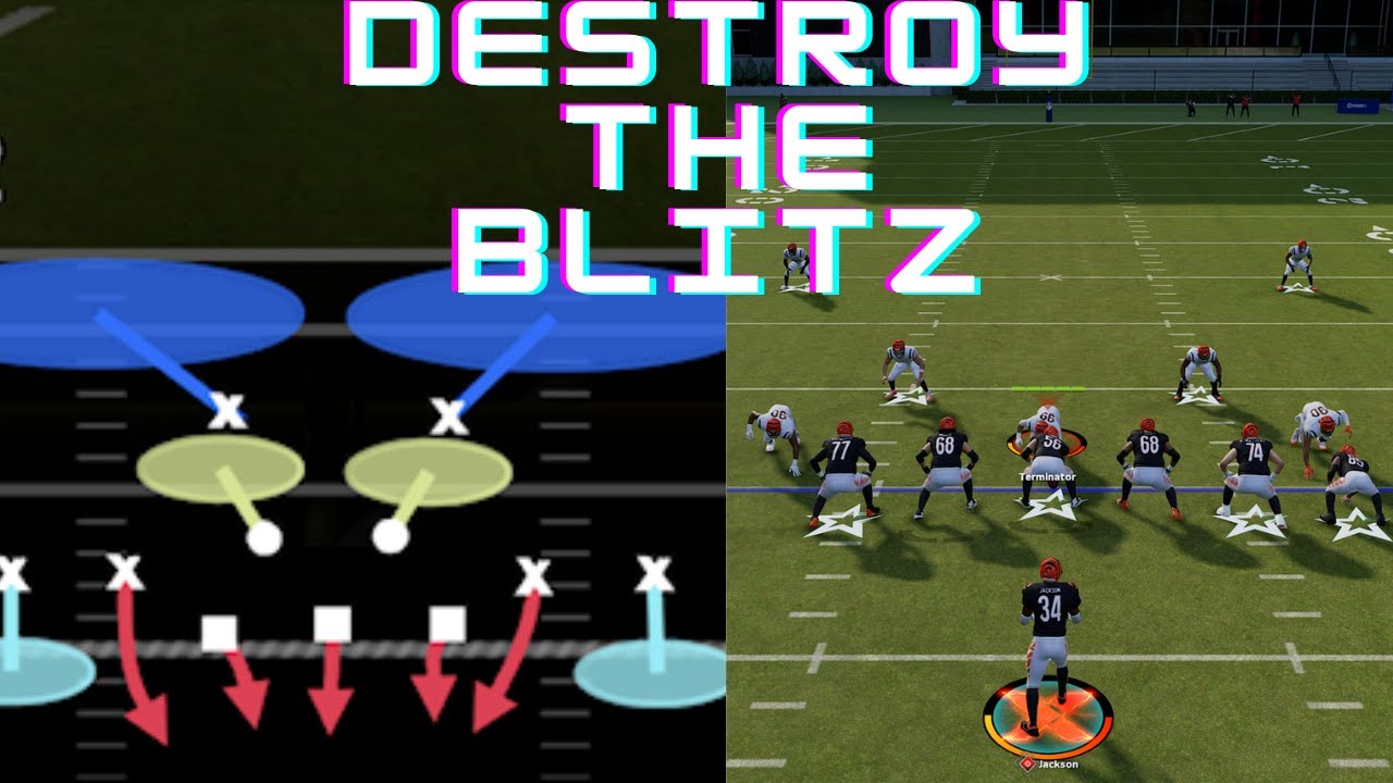 how-to-beat-the-blitz-in-madden-24-youtube