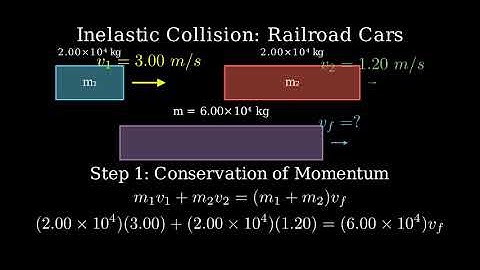 A railroad car of mass 2.00 x 10^4 kg moving at 3.00 m/s collides and couples with two coupled