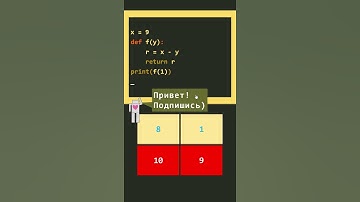 Тест Проверка Python Запутанный Код 15 #shorts