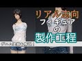 濡れて透けちゃってる女性のフィギュア製作～ガレージキット・苍海氏原型　アカシア・のんびりと悲しみ～