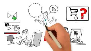 Digdev Direct Seo Services