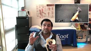 The Importance of Hip Internal Rotation