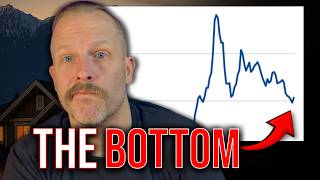 Did Surrey Real Estate JUST Hit Bottom?