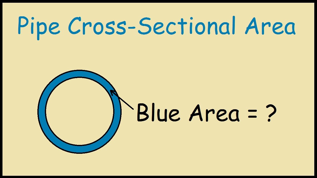 Cross Sectional Area Of Pipe Chart