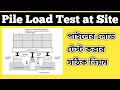 Pile load test      