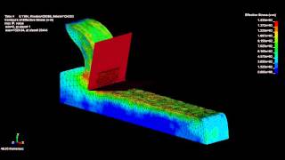 Simulation cutting process in LS-DYNA