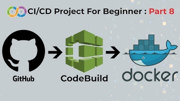 CI/CD Project For Beginner (Part 8) | Build Docker Image | Create a CodeBuild Project