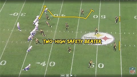 Bills QB Josh Allen pre to post-snap processing | Two High Safety Beater into Boundary
