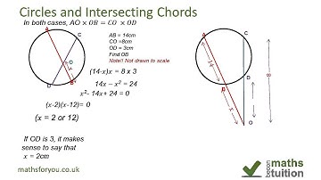 Circles and intersecting chords or segments