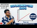 Displacement -Time-Graph