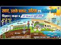 खाद एवं उर्वरक की सम्पूर्ण जानकारी |Types of Manure, Fertilizers &amp; Organic Farming |Class 9 Science