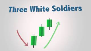 IQ Option breakaway tws