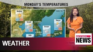 Mid July Like Afternoon   052818