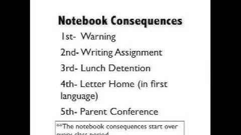 Classroom Management & Discipline Part 2