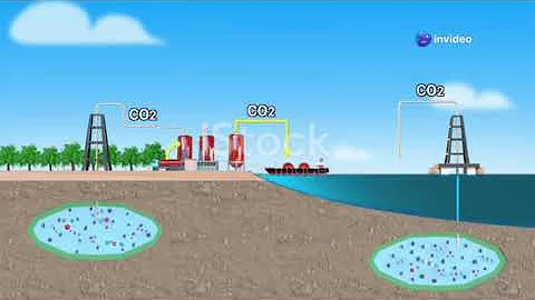 Top 10 Green Tech Innovations of 2025