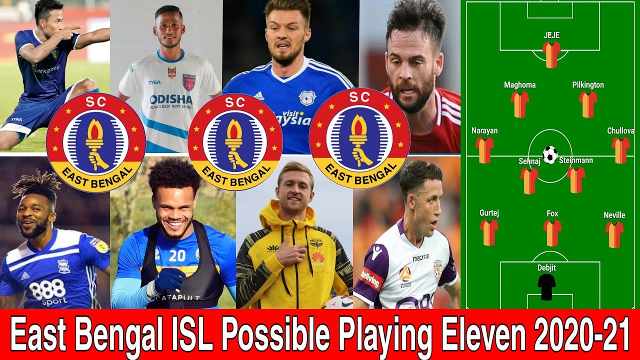 Eastbengal ISL Possible Playing Eleven 2020-21 ⚽ East Bengal ISL News🔥