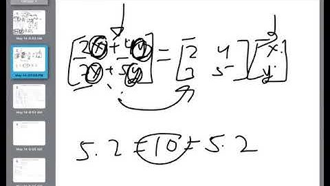 Precalc Zoom Lesson 52 Inverse Matrices