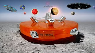 Artificii Shop Vulcan Rotativ Best Rotate