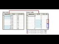 Find and Delete Duplicate features in ArcGISPro|| طريقة حذف المعالم المكررة في برنامج ArcPro