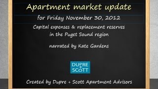 Capital expenses & replacement reserves