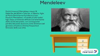 La tavola periodica degli elementi screenshot 3