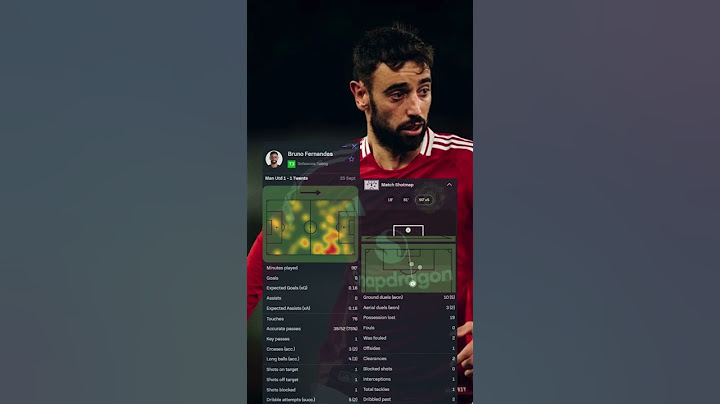 Bruno Fernandes vs Twente #brunofernandes #manchesterunited #europaleague #manutd