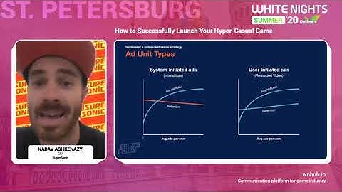 Nadav Ashkenazy (SuperSonic) - How to Successfully Launch Your Hyper-Casual Game