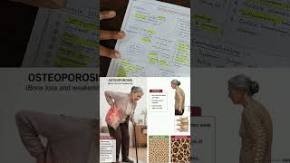 💉 Methylprednisolone Explained | MOA, Uses, Side Effects, Contraindications & Exam Tricks | #shorts