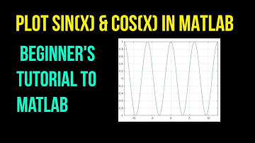 Plotting sin(x) and cos(x) in MATLAB | Beginner
