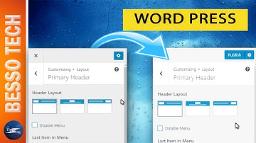 Word press Save and Publish not working. How to solve this ?
