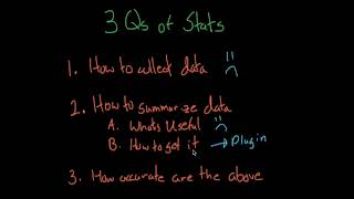 3 Fundamental Questions - Statistical Inference Net Worth