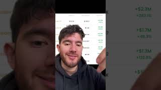 Tracking Insider Wallets #trading   #memecoins   #crypto #solana
