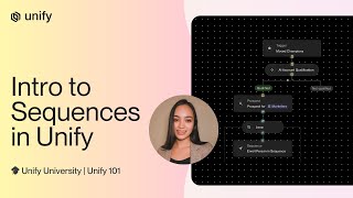 Unify 101: Intro to Sequences