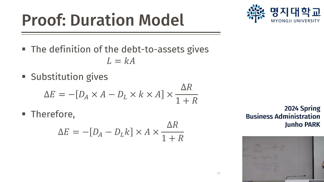 2024 Spring, Financial Institutions, Ch. 9. Interest Rate Risk II, Session 2 (May 30)