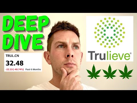 Top Stocks to Buy Right Now | High Growth Stocks for 2021 | Stocks Under $50 | Trulieve | TRUL Stock Episode cover
