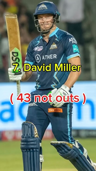 Top 10 Players With Most Not Outs In IPL msdhoni user top-10-players-with-most-not-outs-in-ipl-msdhoni-user