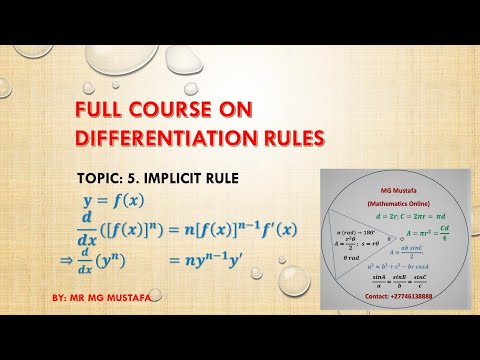Differentiation Rules -