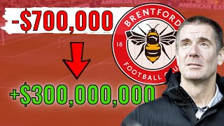 $700,000 Loan to $300M Win: How a Matthew Benham Uses Analytics to Beat Football - Gambling Stories