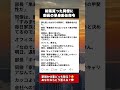 家買ったばかりで転勤命令…部長のパワハラに同僚が放った神回答 #ブラック企業 #職場の闇