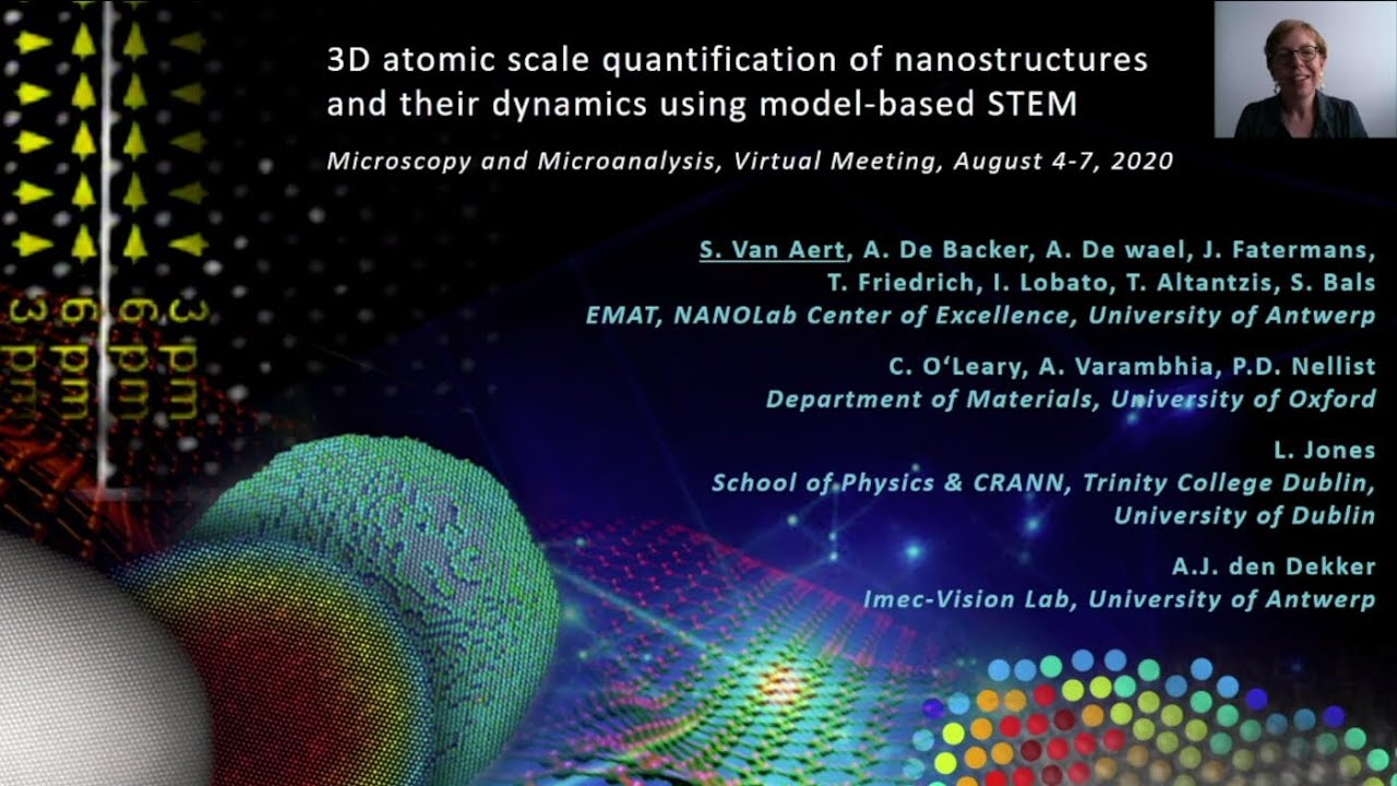 3D atomic scale quantification of nanostructures and their dynamics using model based STEM