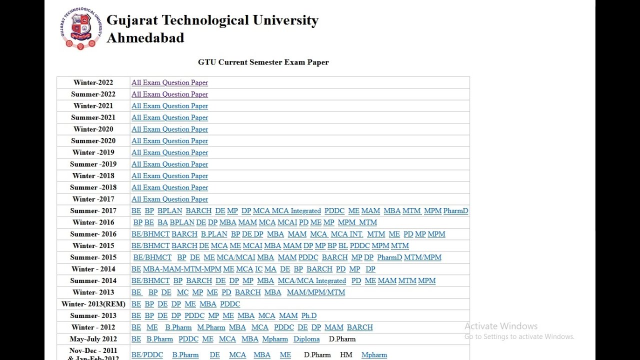 How To Download GTU OLD Paper B Pharm Sem I B Pharm Sem I GTU OLD How to download gtu old paper b pharm sem i b pharm sem i gtu old