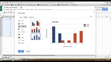 Scatter Plot & Line of Best Fit Tutorial Google Sheets