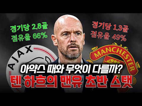 [맨유 스탯] 텐 하흐의 맨유와 아약스 무엇이 다를까? 스탯 비교해보기!