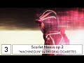Top THE ORAL CIGARETTES anime songs